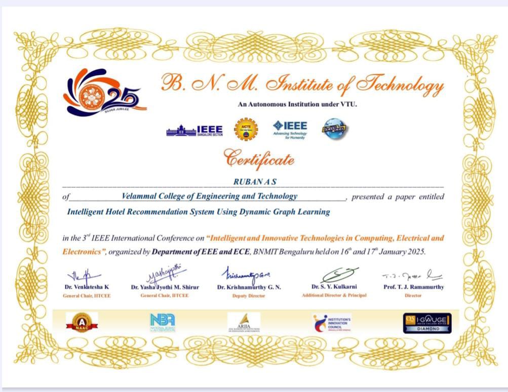 IEEE Certificate